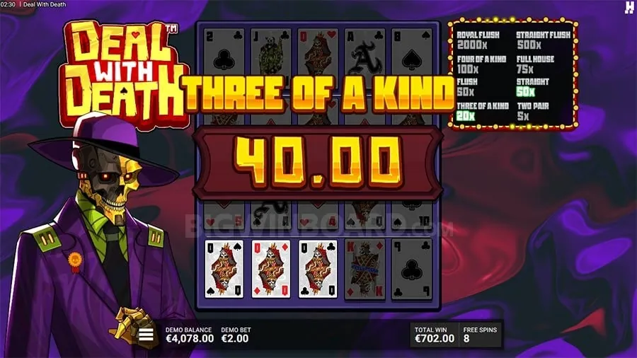 Latest Gaming Strategies 2026